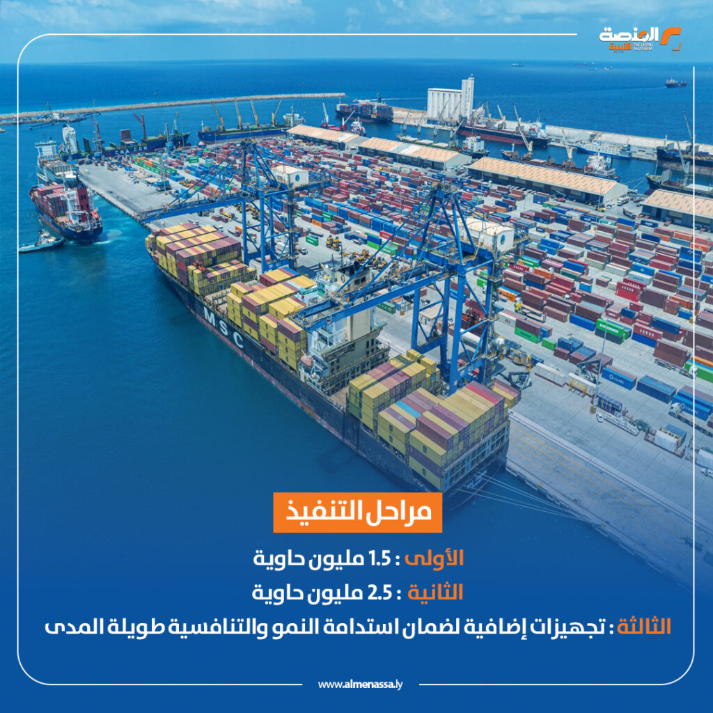 مشروع تطوير ميناء المنطقة الحرة مصراتة الهدف الاستراتيجي 4 ملايين حاوية سنويًا 1 مشروع تطوير ميناء المنطقة الحرة مصراتة الهدف الاستراتيجي 4 ملايين حاوية سنويًا