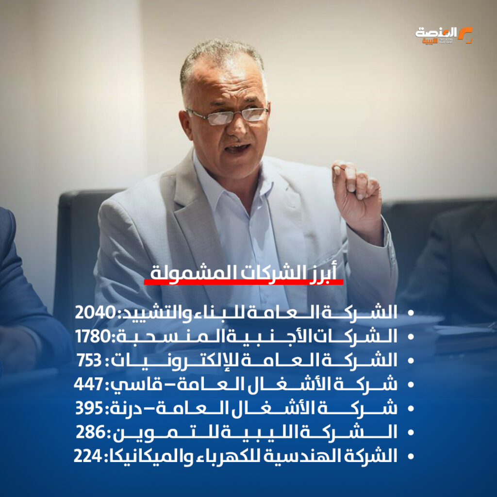 اعتماد قرار تعيين 8043 عاملاً من الشركات الوطنية المتعثرة والمنسحبة والمنحلة