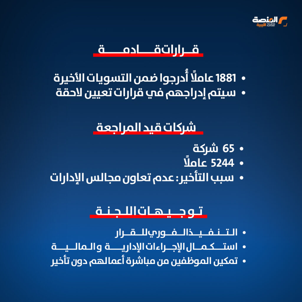 اعتماد قرار تعيين 8043 عاملاً من الشركات الوطنية المتعثرة والمنسحبة والمنحلة
