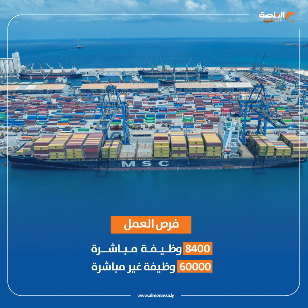 مشروع تطوير ميناء المنطقة الحرة مصراتة الهدف الاستراتيجي 4 ملايين حاوية سنويًا 4 مشروع تطوير ميناء المنطقة الحرة مصراتة الهدف الاستراتيجي 4 ملايين حاوية سنويًا