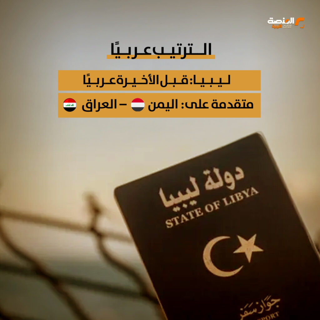 جواز السفر الليبي في المرتبة 93 عالميًا ويتقدم 7 مراكز خلال عام