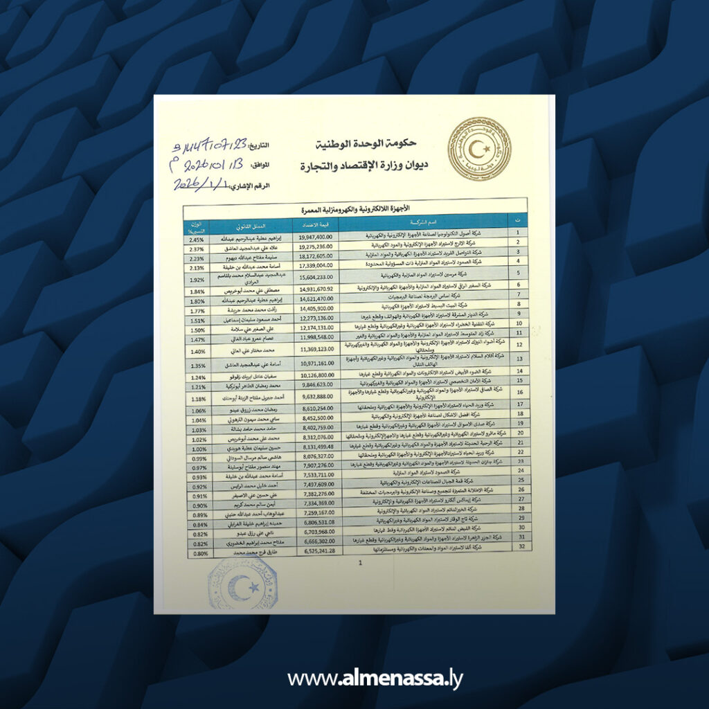 Extra 1.jpg16 1 وزارة الاقتصاد تكشف تحويل دعم النفط إلى أرباح خاصة عبر فروقات الصرف