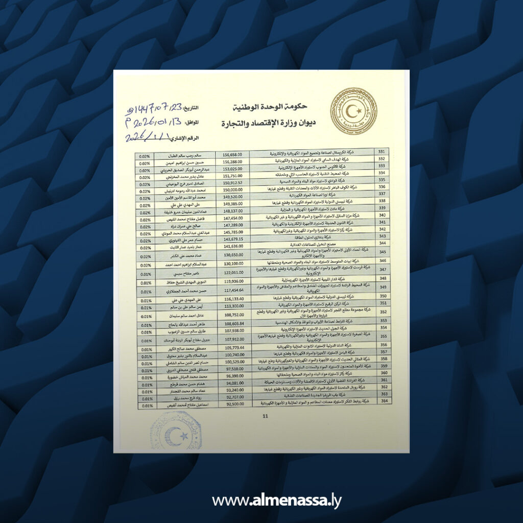 Extra 20.jpg6 20 وزارة الاقتصاد تكشف تحويل دعم النفط إلى أرباح خاصة عبر فروقات الصرف