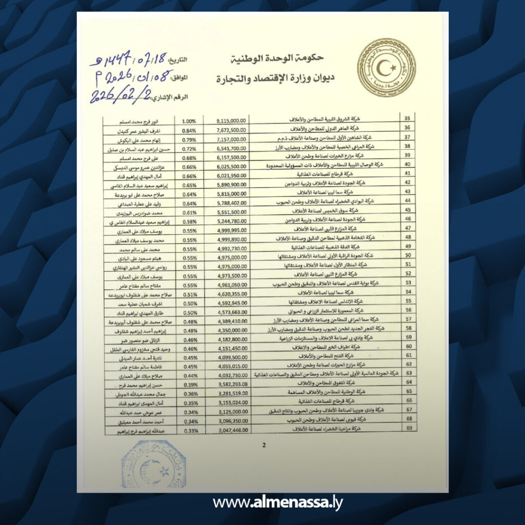 Extra 22.jpg3 22 وزارة الاقتصاد والتجارة تحدد أسعار الأعلاف وتؤكد مراقبة السوق لمنع المضاربة