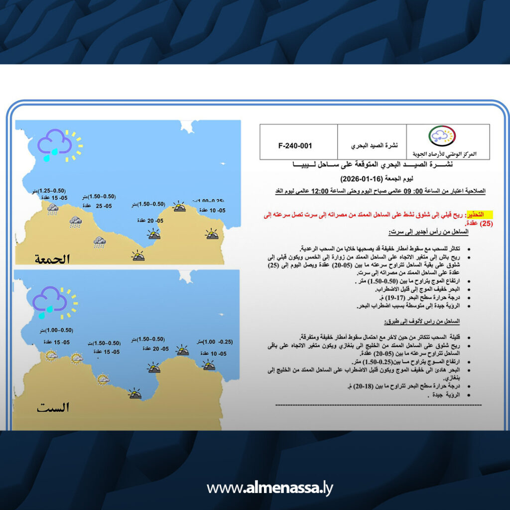 Extra 49.jpg4 49 الأرصاد تحذّر من نشاط رياح جنوبية على الساحل بين مصراتة وسرت وتأثيرات بحرية متفاوتة