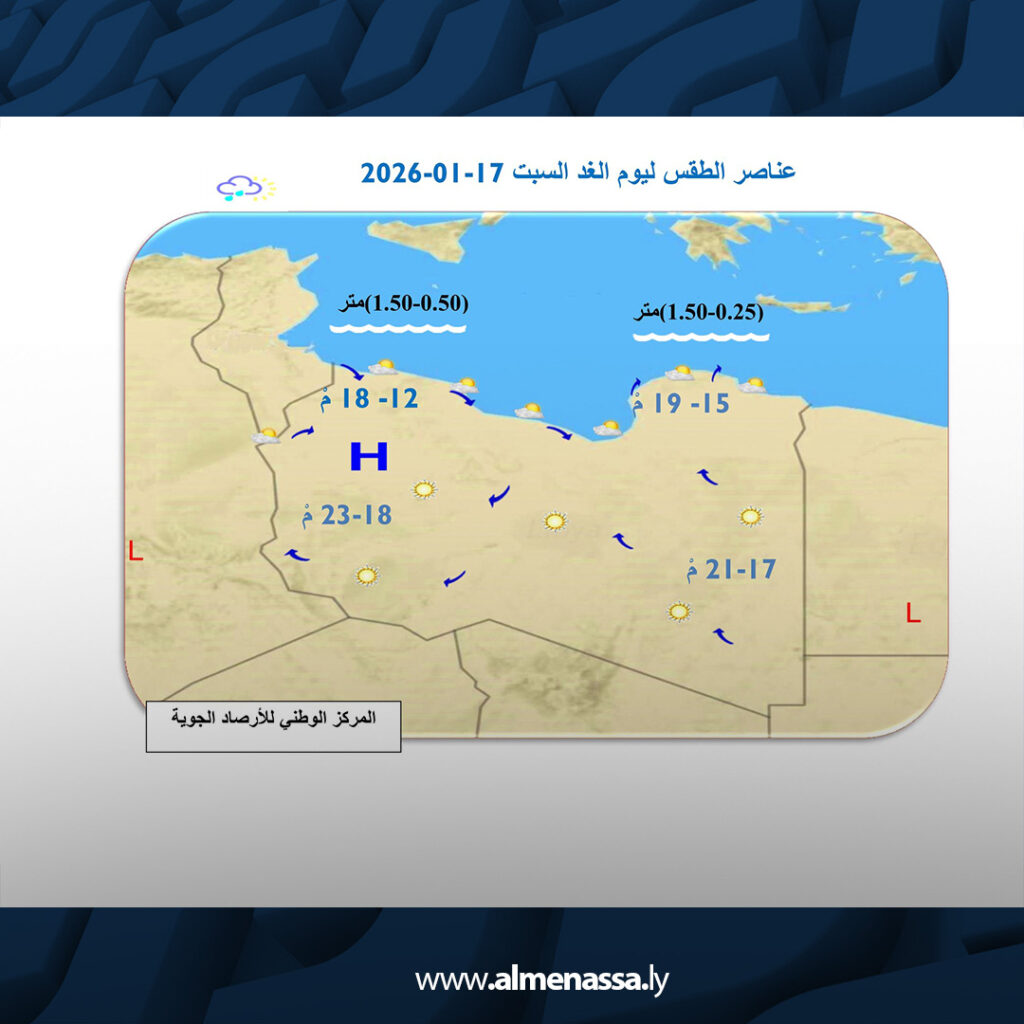 Extra 65.jpg3 65 الأرصاد تحذّر من نشاط رياح جنوبية على الساحل بين مصراتة وسرت وتأثيرات بحرية متفاوتة