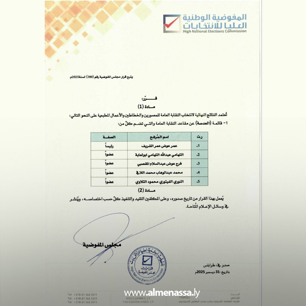 Extra المفوضية تعتمد النتائج النهائية لانتخابات النقابة العامة للمصورين والخطاطين