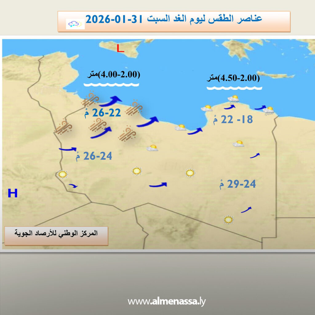 Extra 14.jpg5 14 منخفض جوي عميق يؤثر على ليبيا برياح قوية وأتربة مع تحسن مرتقب مطلع الأسبوع