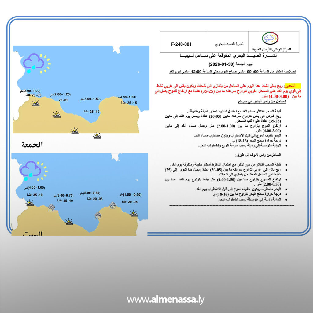 Extra 29.jpg3 29 منخفض جوي عميق يؤثر على ليبيا برياح قوية وأتربة مع تحسن مرتقب مطلع الأسبوع