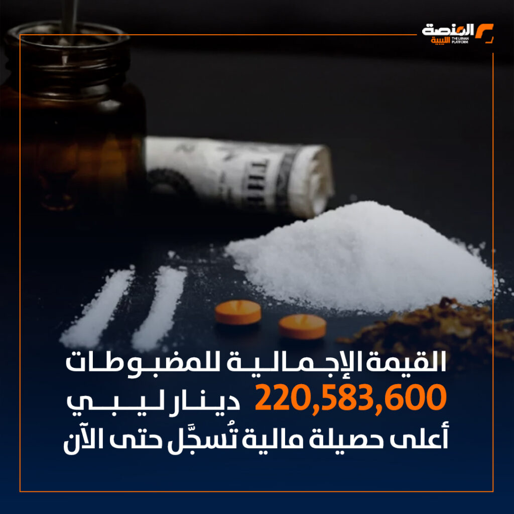 حصيلة مكافحة المخدرات في ليبيا 2025 1 حصيلة مكافحة المخدرات في ليبيا 2025