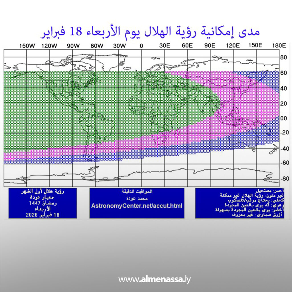 Extra تقرير فلكي يرجّح غُرة رمضان المبارك 1447 هـ يوم الخميس 19 فبراير في معظم الدول الإسلامية