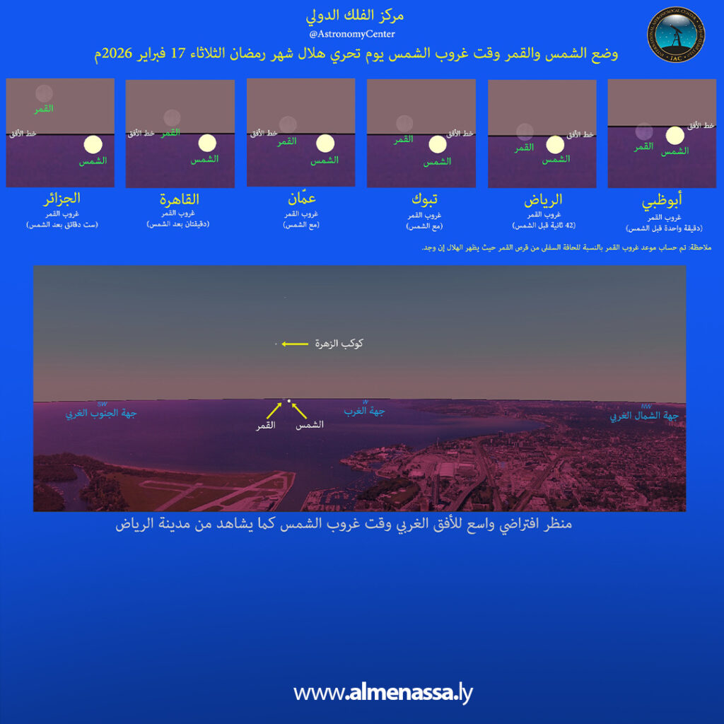 Extra .jpg2 تقرير فلكي يرجّح غُرة رمضان المبارك 1447 هـ يوم الخميس 19 فبراير في معظم الدول الإسلامية