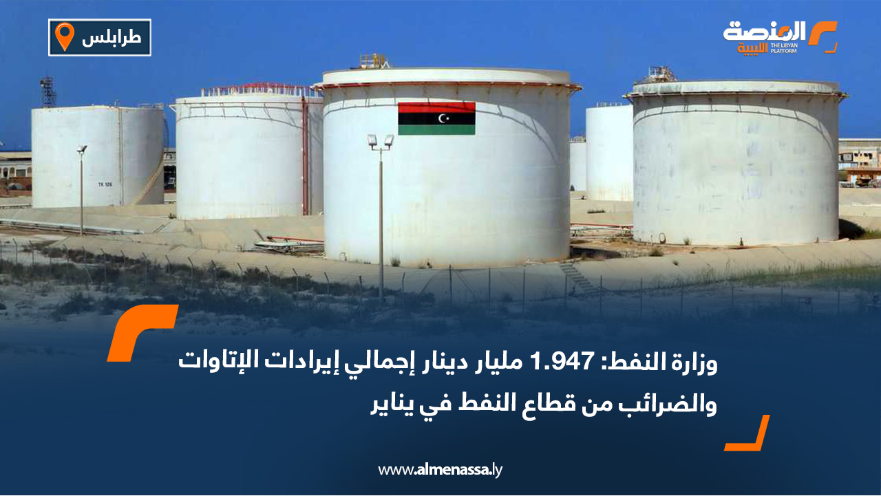 وزارة النفط: 1.947 مليار دينار إجمالي إيرادات الإتاوات والضرائب من قطاع النفط في يناير