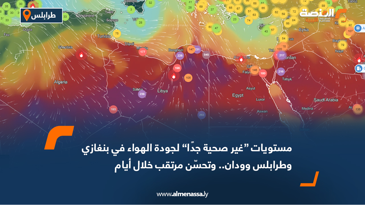 مستويات “غير صحية جدًا” لجودة الهواء في بنغازي وطرابلس وودان.. وتحسّن مرتقب خلال أيام