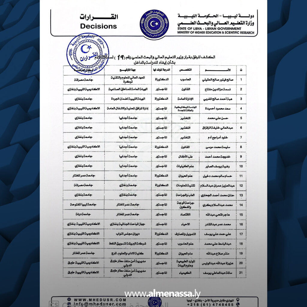 قرار بإيفاد 42 طالباً وطالبة للدراسات العليا بالداخل لتحضير الماجستير والدكتوراه 3 extra Recovered 58.jpg3 58