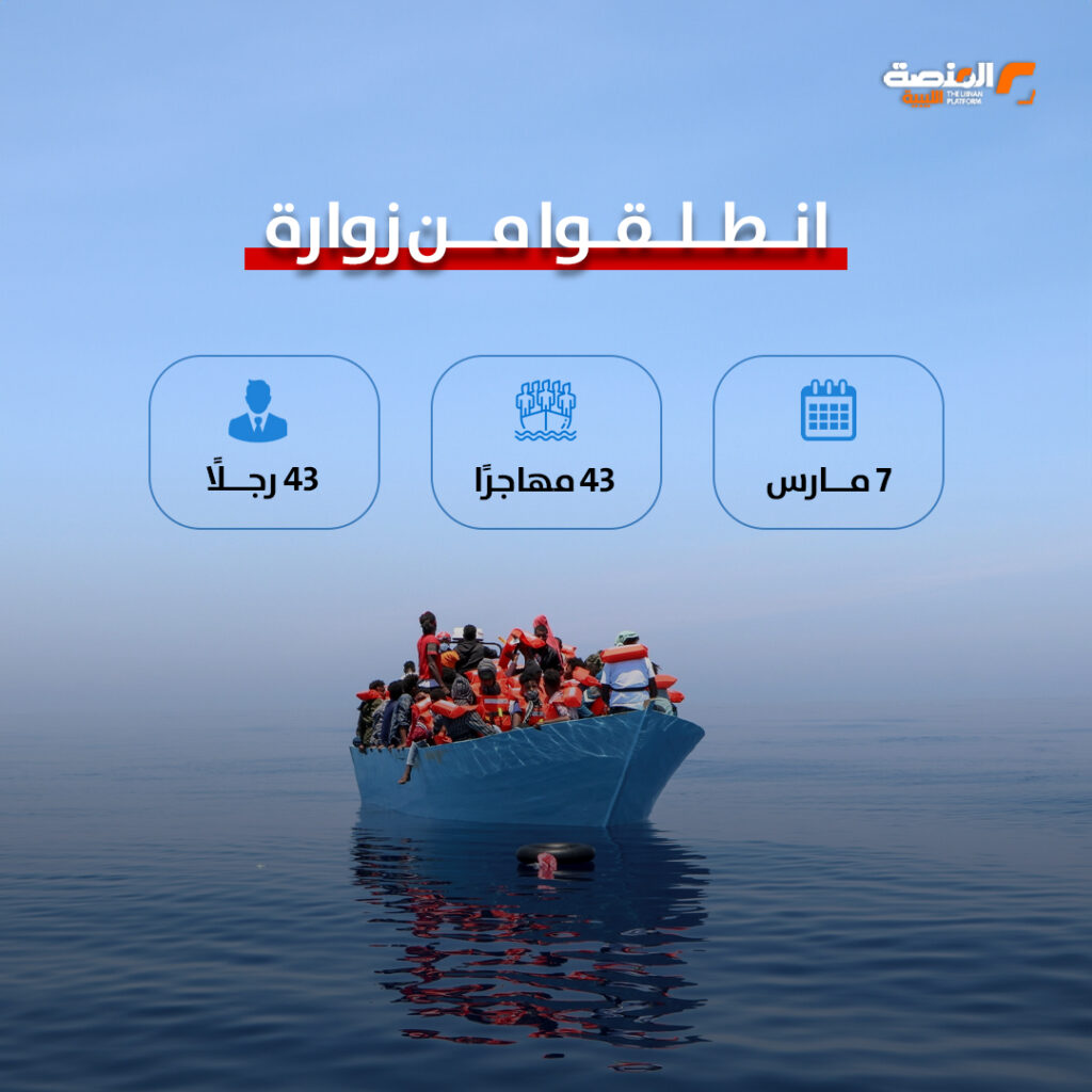 02 copy 1 اعتراض وإعادة 709 مهاجر إلى ليبيا