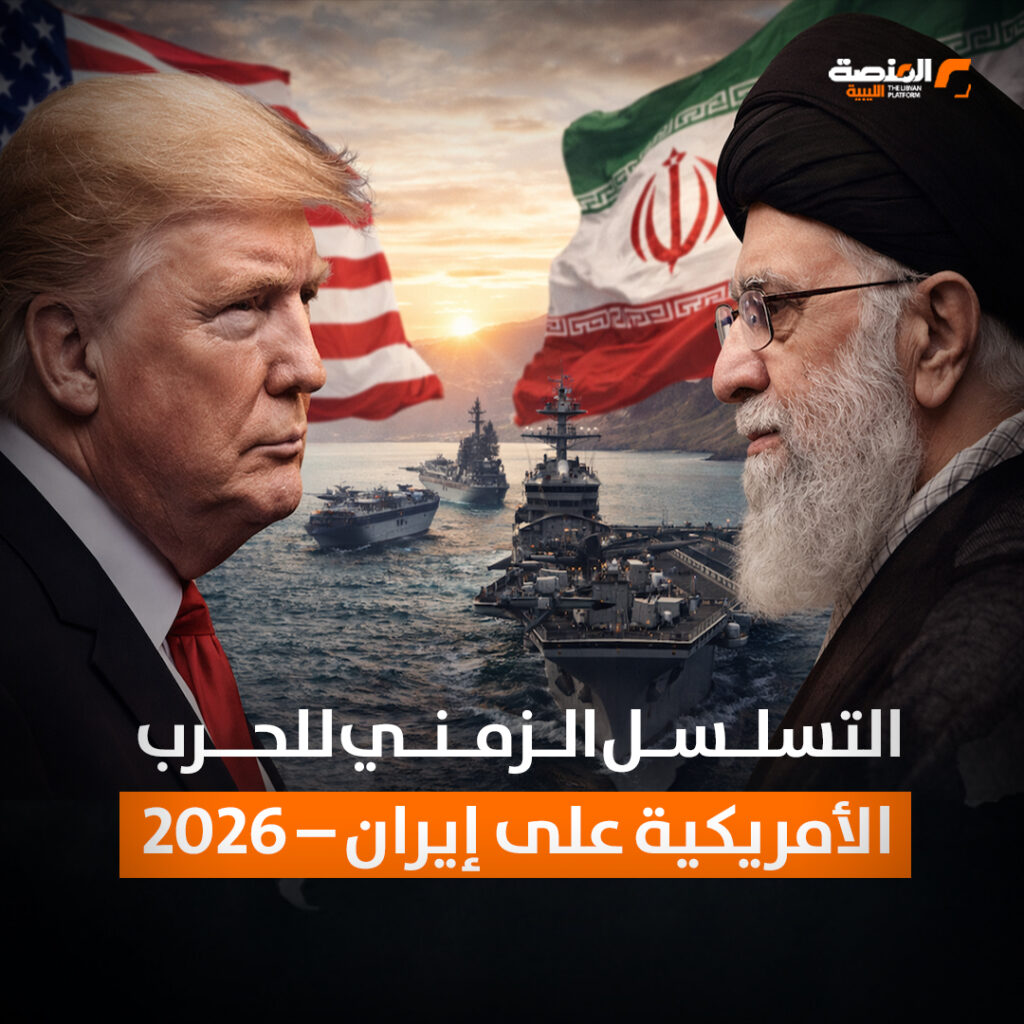 02 copy 2 كيف اندلعت الحرب بين أمريكا وإيران؟