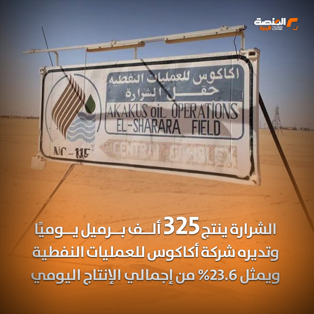 02 copy 3 حقل الشرارة عصب صناعة النفط في ليبيا بـ23.6% من إجمالي الإنتاج اليومي للنفط
