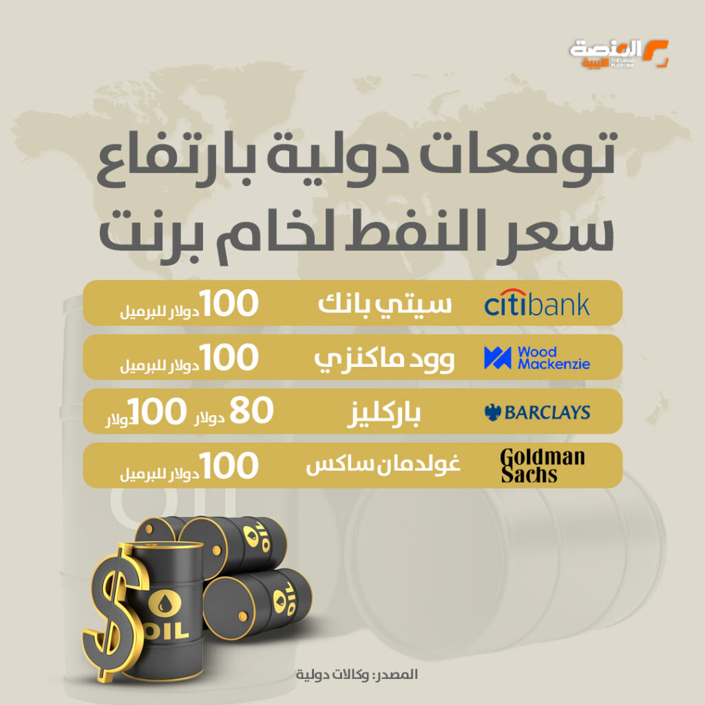 هل يقفز سعر برميل النفط إلى أعلى من 100 دولار بسبب الحرب الأمريكية الإيرانية؟ 1 02 copy 5 هل يقفز سعر برميل النفط إلى أعلى من 100 دولار بسبب الحرب الأمريكية الإيرانية؟