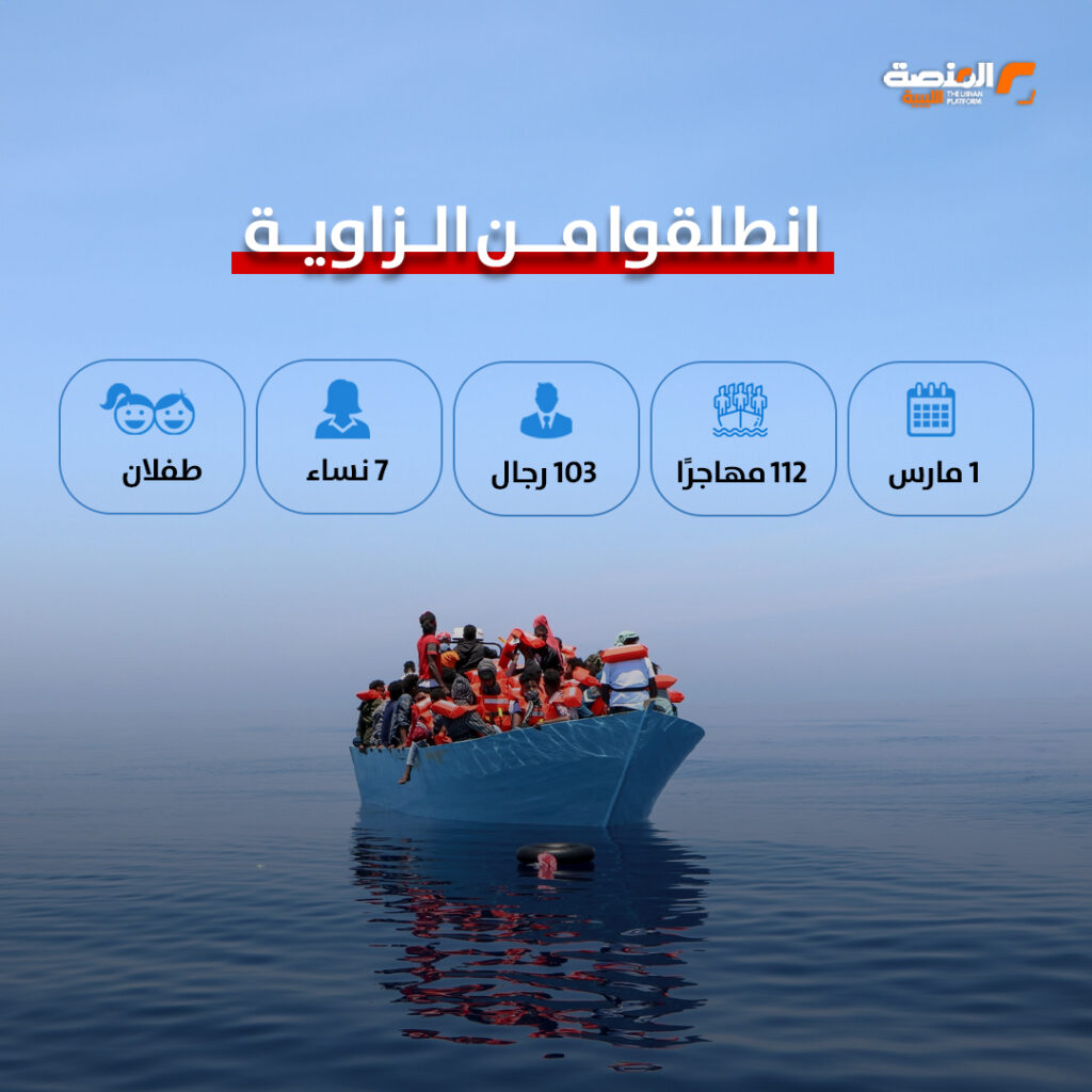 04 copy 1 اعتراض وإعادة 709 مهاجر إلى ليبيا