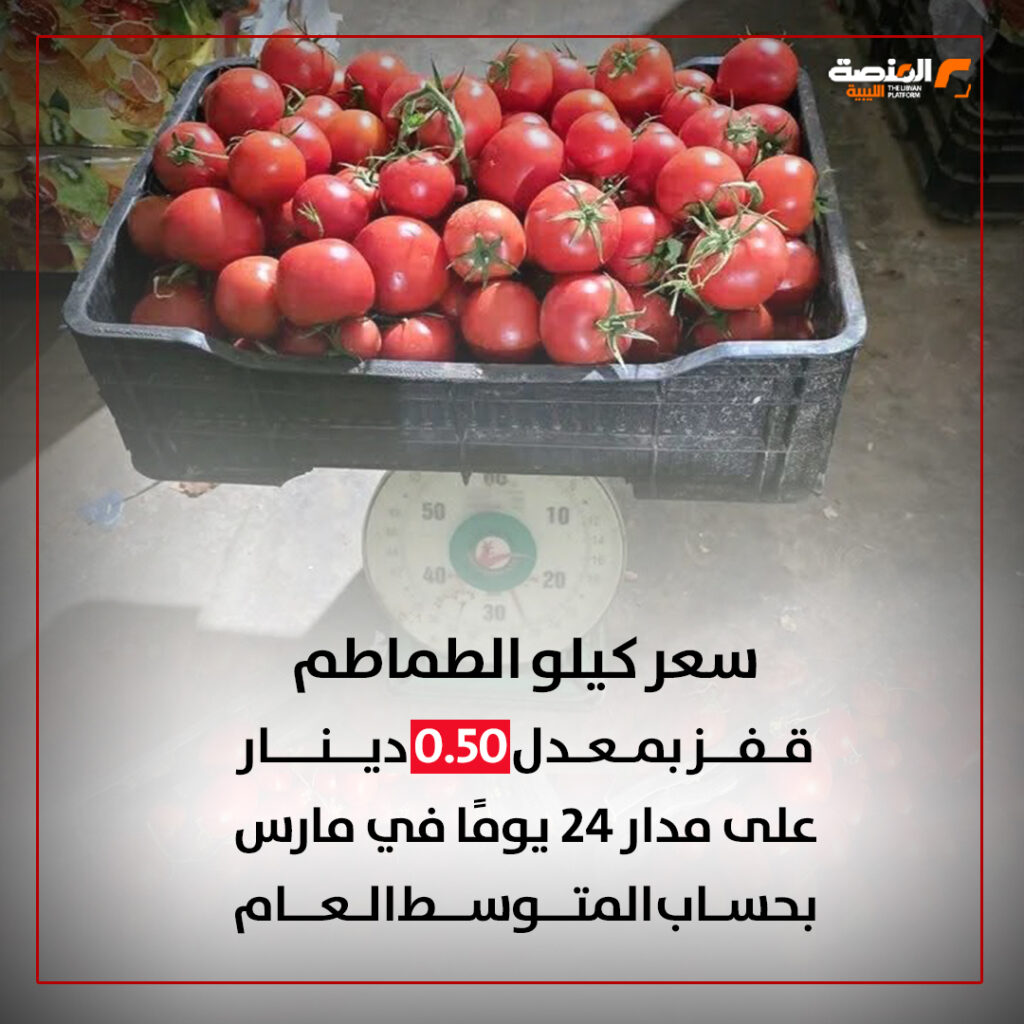 04 copy 4 سعر الطماطم يقفز خمسة أضعاف خلال 24 يوماً من مارس