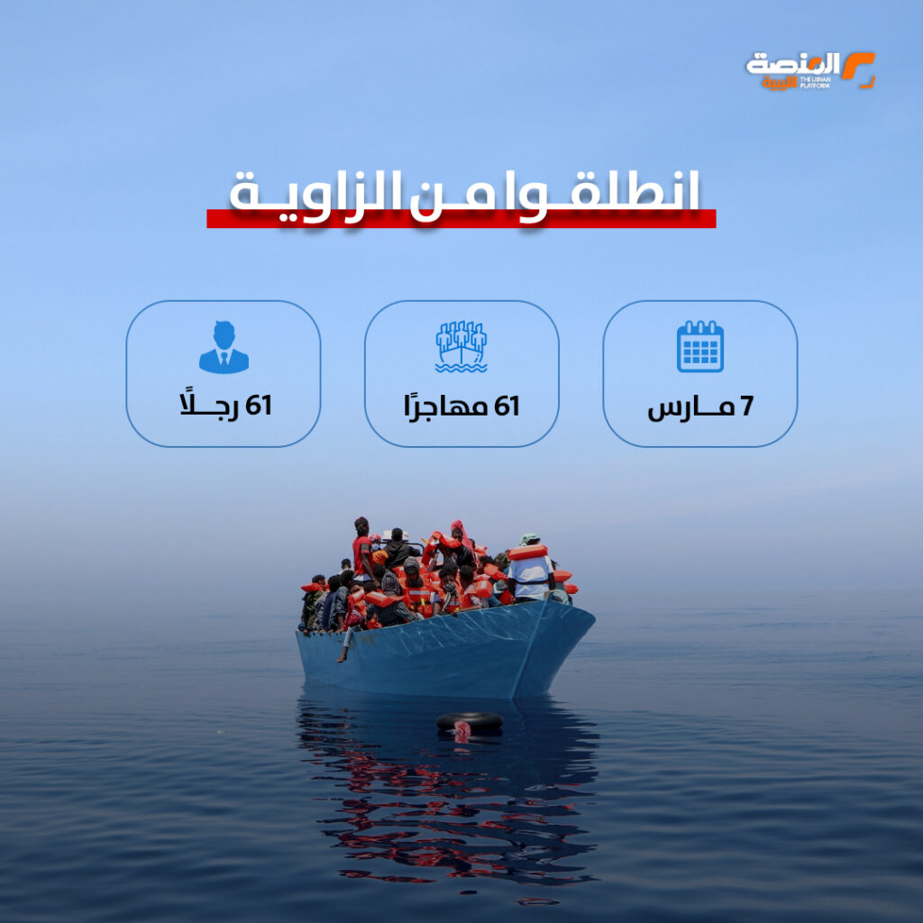 05 copy 1 اعتراض وإعادة 709 مهاجر إلى ليبيا