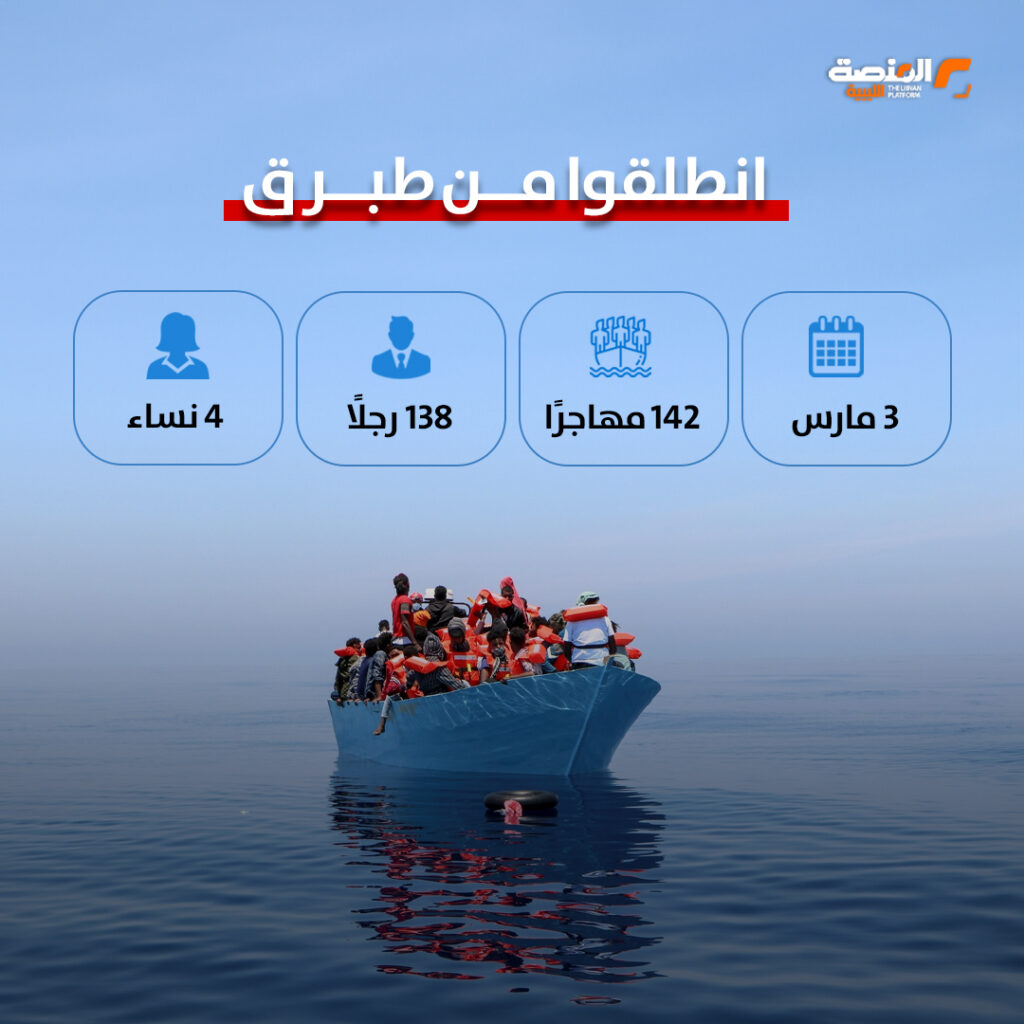 10 copy اعتراض وإعادة 709 مهاجر إلى ليبيا