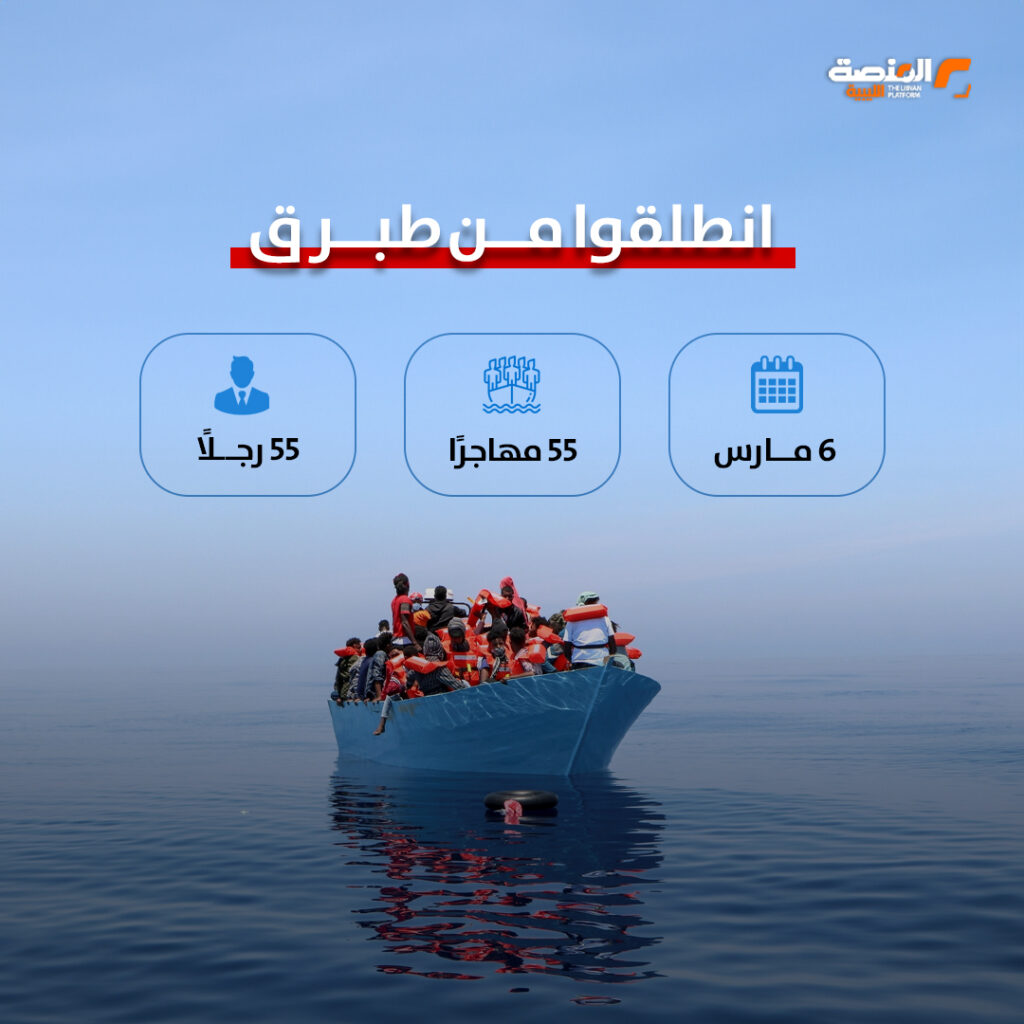 11 copy اعتراض وإعادة 709 مهاجر إلى ليبيا