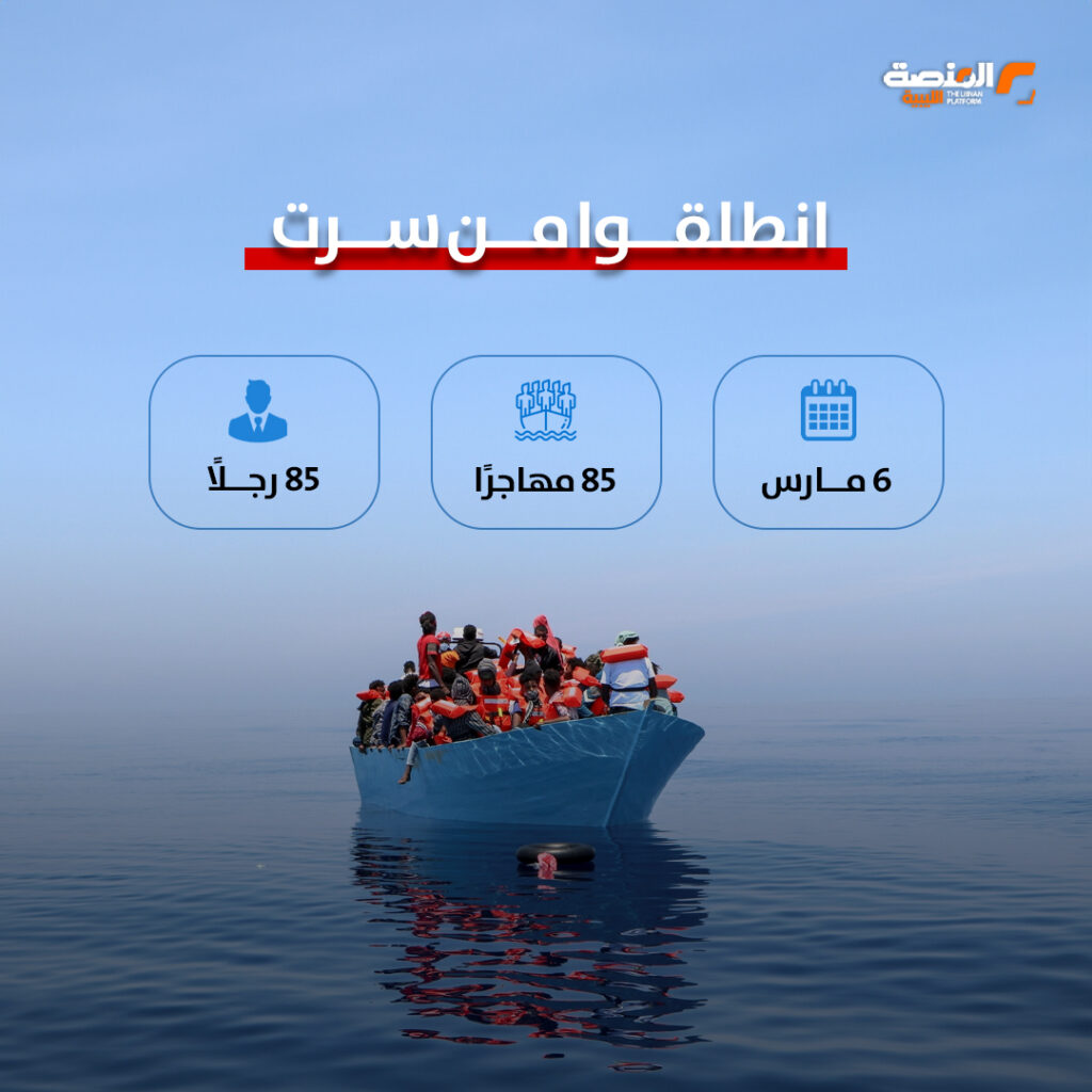 14 copy اعتراض وإعادة 709 مهاجر إلى ليبيا