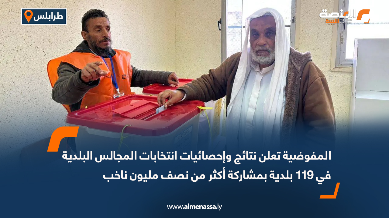 المفوضية تعلن نتائج وإحصائيات انتخابات المجالس البلدية في 119 بلدية بمشاركة أكثر من نصف مليون ناخب