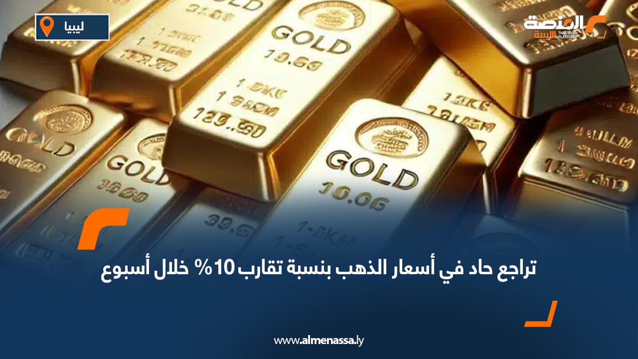 تراجع حاد في أسعار الذهب بنسبة تقارب 10% خلال أسبوع
