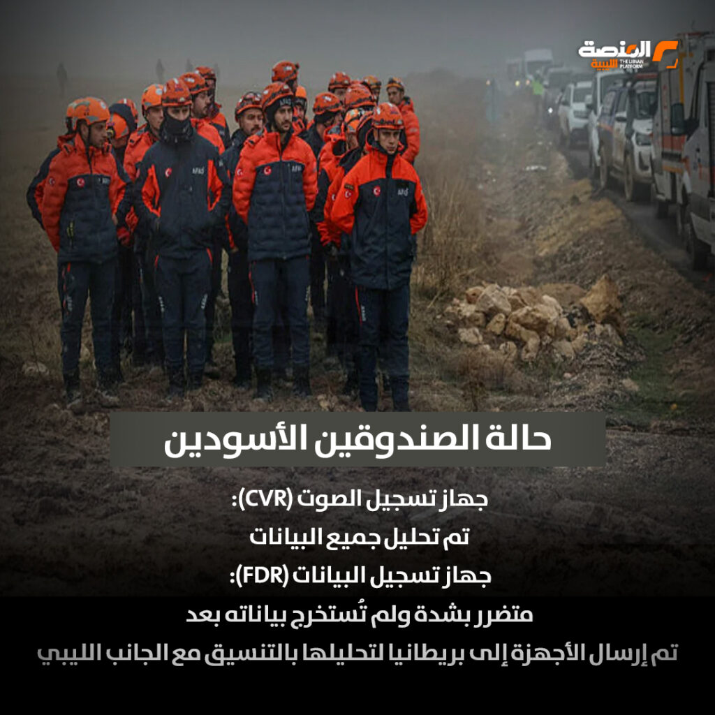 06 copy تعليق ترخيص شركة "هارموني جيتس" المشغلة لطائرة الحداد المنكوبة