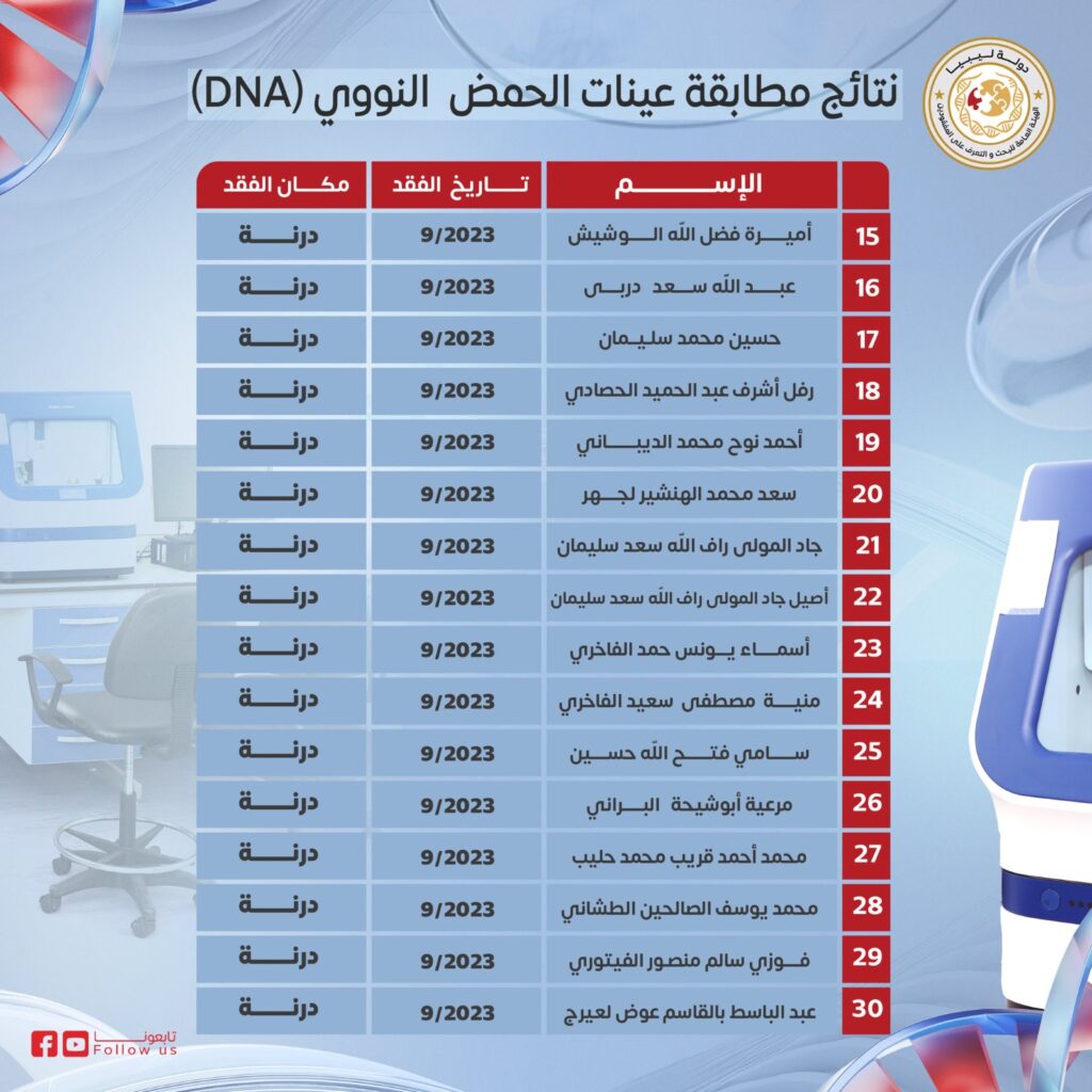 4cf0f955 8fda 42fd aa4b dc449719bd90