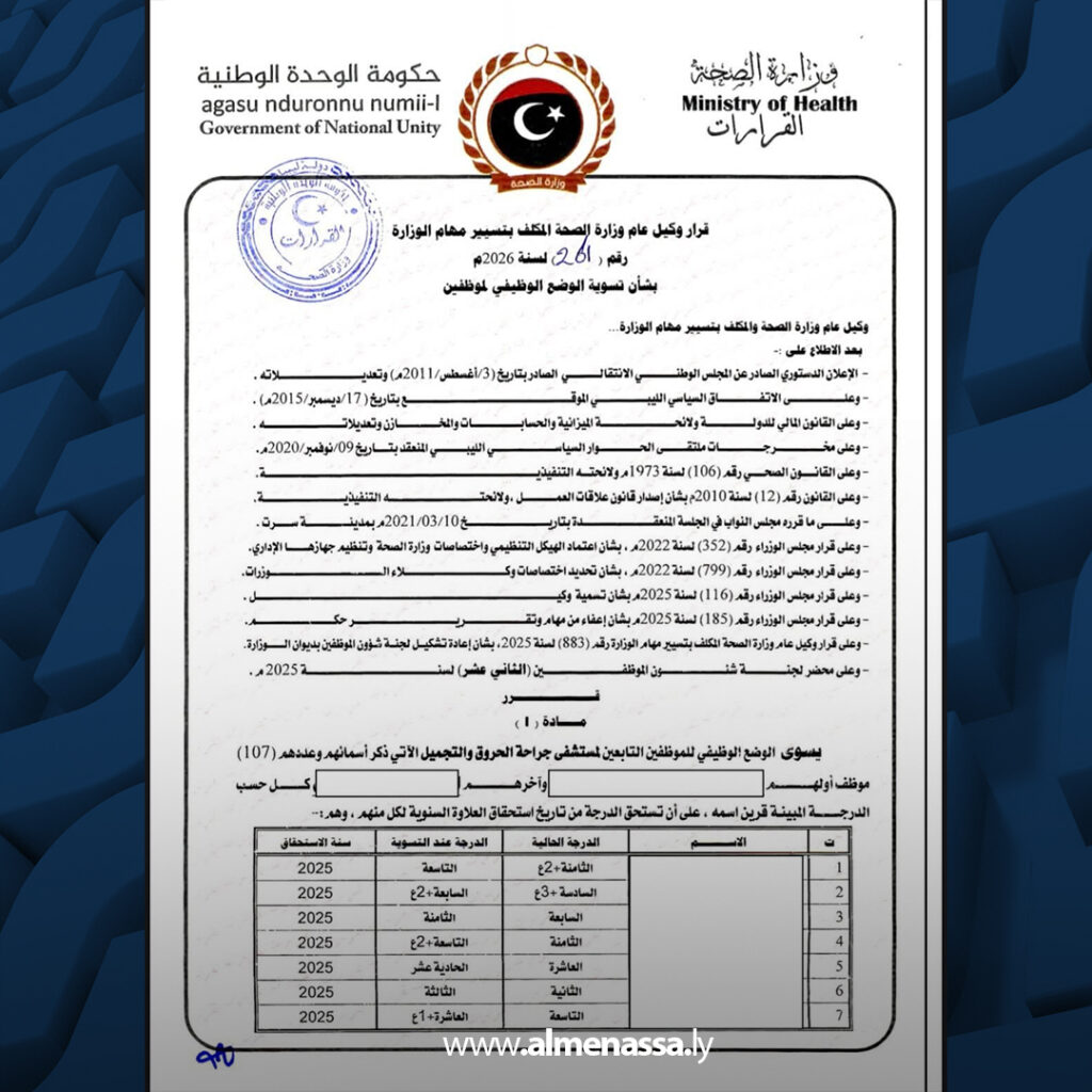 وزارة الصحة تعلن تسوية أوضاع 1395 موظفًا 1 Extra 64