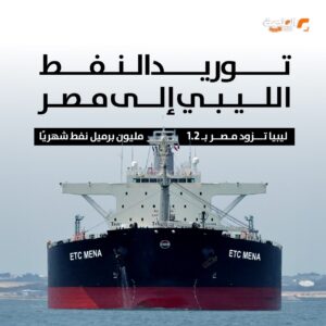 توريد النفط الليبي إلى مصر