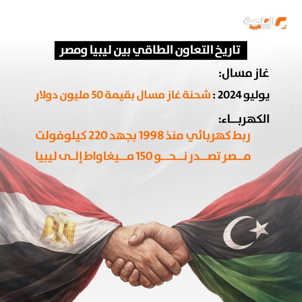 توريد النفط الليبي إلى مصر 3 WhatsApp Image 2026 04 06 at 5.32.17 PM 1