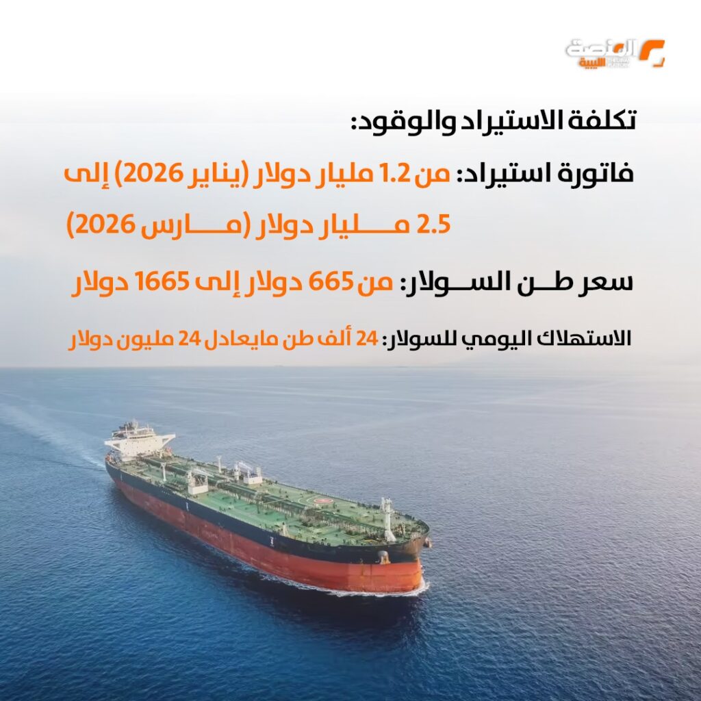 توريد النفط الليبي إلى مصر 2 WhatsApp Image 2026 04 06 at 5.32.17 PM