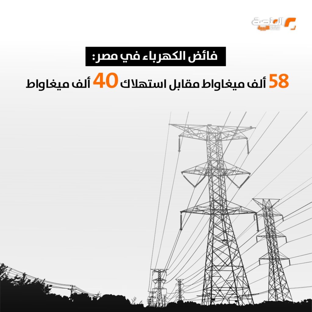 توريد النفط الليبي إلى مصر 5 WhatsApp Image 2026 04 06 at 5.32.18 PM 1