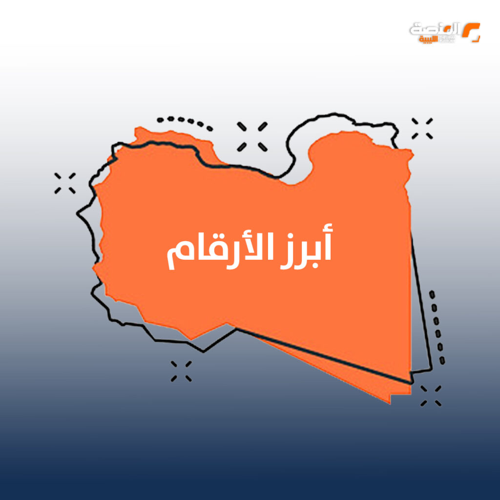 إحصائية بعدد إصابات الأدوات الحادة في أيام عيد الأضحى 1 02 copy 1 إحصائية بعدد إصابات الأدوات الحادة في أيام عيد الأضحى