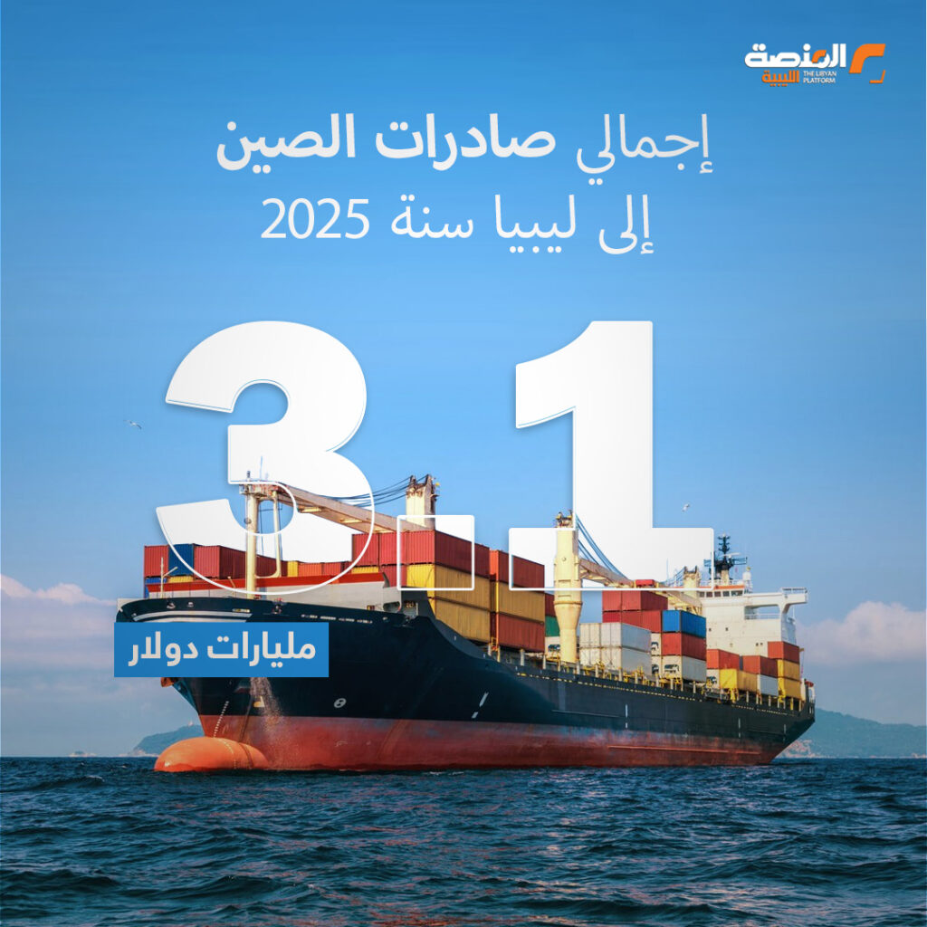03 1 تقارب ليبي صيني لافت على الصعيدين الدبلوماسي والاقتصادي.. وطرابلس تستضيف حوارية.. ماذا تقول الأرقام؟