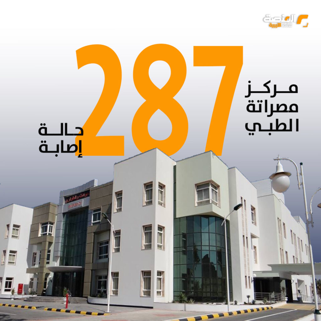 إحصائية بعدد إصابات الأدوات الحادة في أيام عيد الأضحى 3 04 copy 1 إحصائية بعدد إصابات الأدوات الحادة في أيام عيد الأضحى