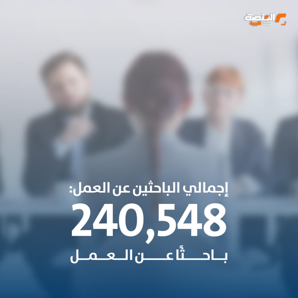 04 copy أعداد الباحثين عن العمل المسجلين في المكاتب المعنية بالوزارة حتى مارس 2026