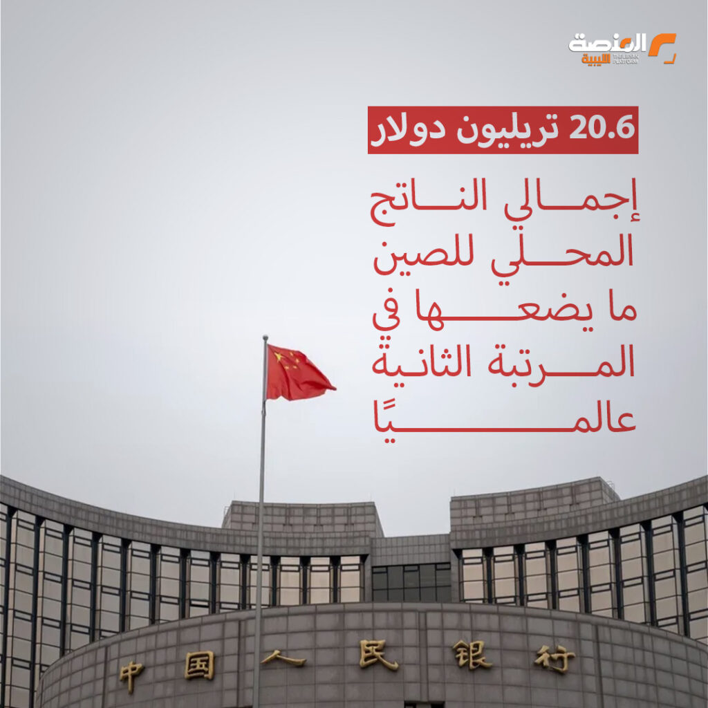 05 1 تقارب ليبي صيني لافت على الصعيدين الدبلوماسي والاقتصادي.. وطرابلس تستضيف حوارية.. ماذا تقول الأرقام؟