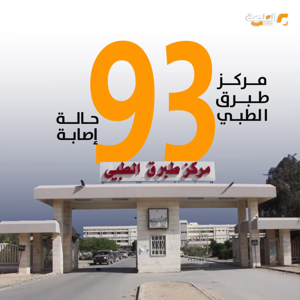 إحصائية بعدد إصابات الأدوات الحادة في أيام عيد الأضحى 4 05 copy 1 إحصائية بعدد إصابات الأدوات الحادة في أيام عيد الأضحى