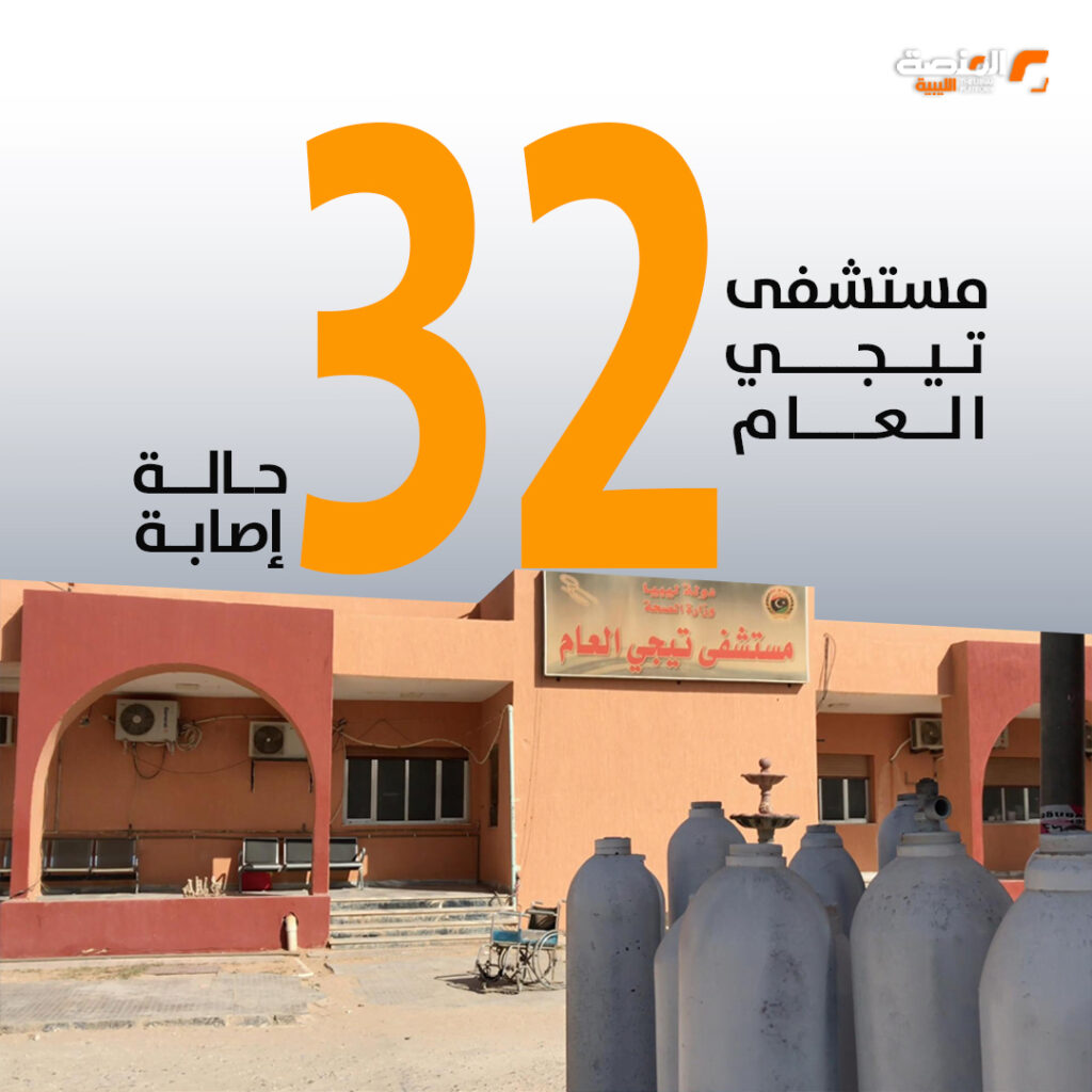 إحصائية بعدد إصابات الأدوات الحادة في أيام عيد الأضحى 7 08 copy إحصائية بعدد إصابات الأدوات الحادة في أيام عيد الأضحى