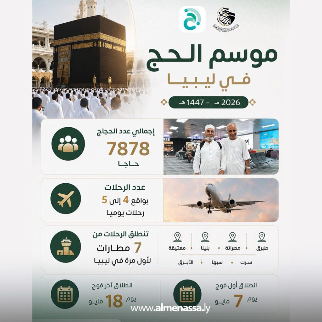 Extra 5 انطلاق أولى رحلات الحجاج الليبيين إلى الأراضي المقدسة عبر 7 مطارات لأول مرة