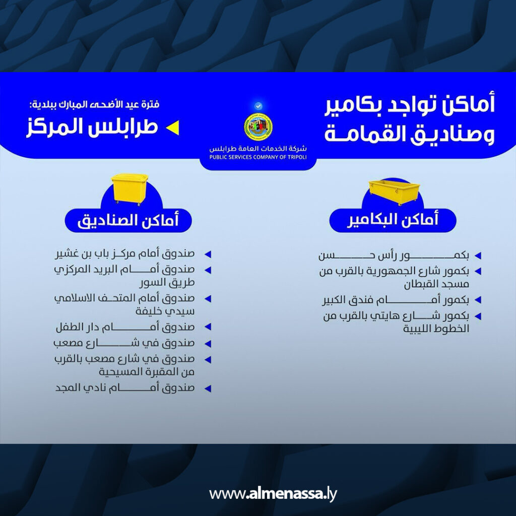 extra Recovered 22 شركة الخدمات العامة تدعو للتخلص من مخلفات الأضاحي في المواقع المخصصة