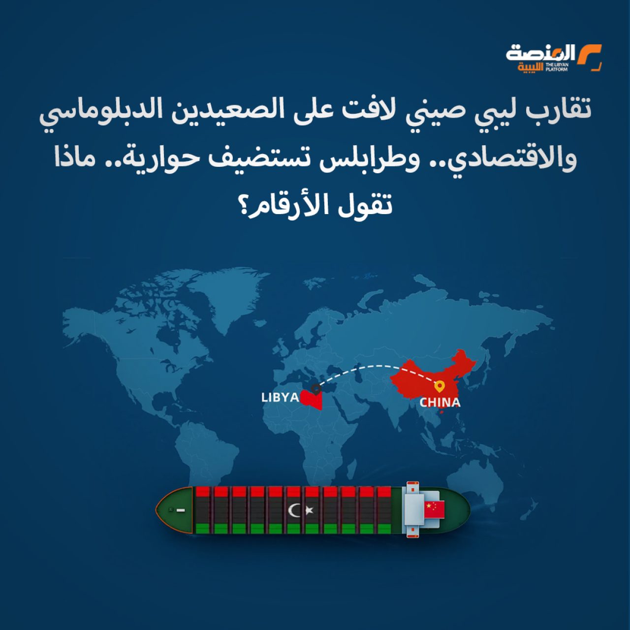 تقارب ليبي صيني لافت على الصعيدين الدبلوماسي والاقتصادي.. وطرابلس تستضيف حوارية.. ماذا تقول الأرقام؟