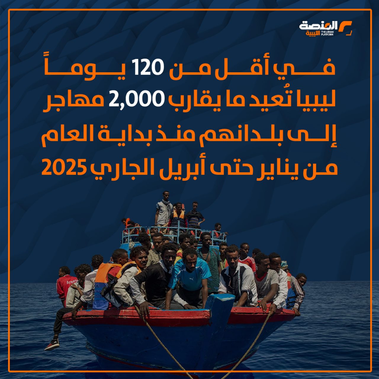 في أقل من 120 يوماً ليبيا تُعيد ما يقارب 2,000 مهاجر إلى بلدانهم منذ بداية العام من يناير حتى أبريل الجاري 2025
