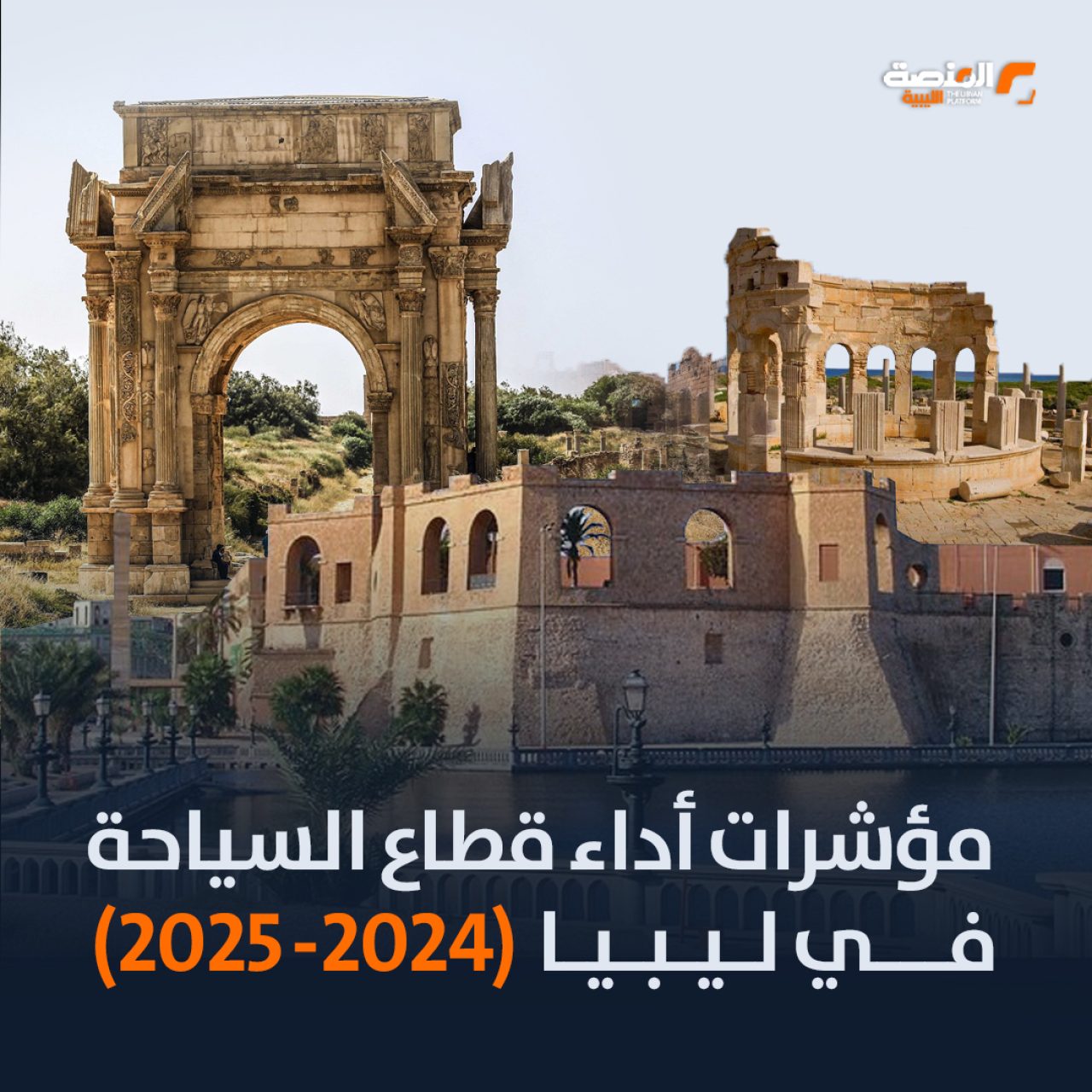 مؤشرات أداء قطاع السياحة في ليبيا (2024- 2025)